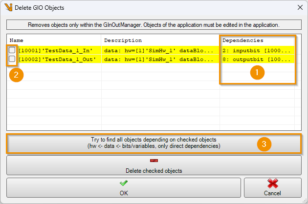 Overview of potentially deletable objects and their dependencies