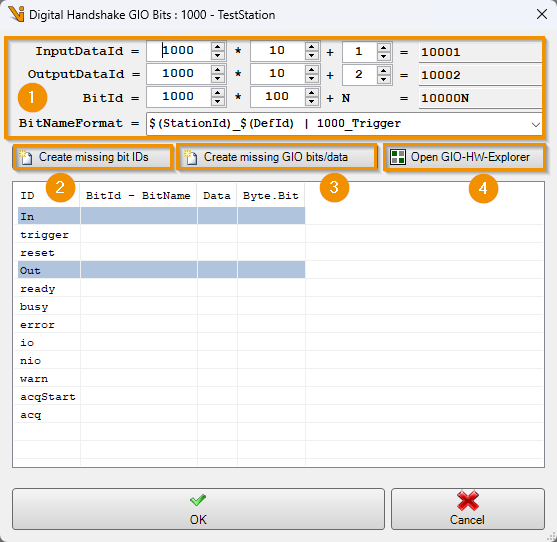 Automatic generation of input and output bits