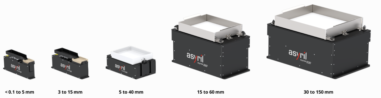 ../_images/Asycube-Overview.PNG