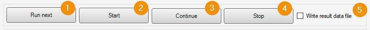 Buttons zur Ausführung von Jobs auf den Bildern der *RunFromDir* Bilderliste