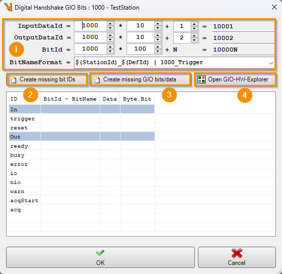 Automatische Generierung von Input- und Output-Bits